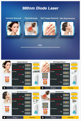 Phòng làm đẹp Máy laser diode 980nm để giảm đau / điều trị mạch máu