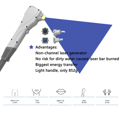 Máy cắt bỏ lông bằng laser kết nối sợi 1-180J/cm2