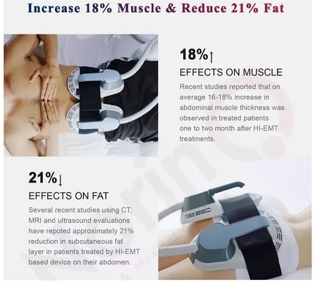 Máy kích thích cơ bắp điện từ Không xâm lấn RF Máy làm đẹp Slim 5000W Để giảm cân