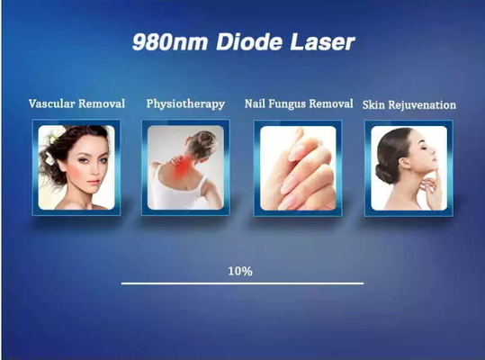 Tái trẻ hóa da Máy laser Diode 980nm Máy loại bỏ tĩnh mạch nhện bằng laser di động