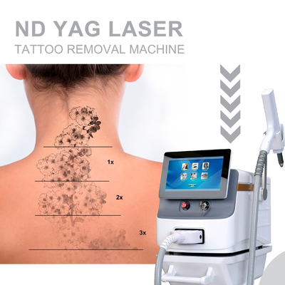 Máy cắt tóc bằng laser ND YAG Long Pulse