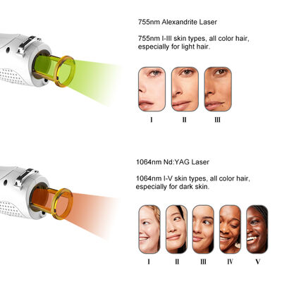 Máy triệt lông siêu tốc Alexandrite Laser 755nm xung dài Nd Yag 1064 Laser mạch máu 755 Alex Alexandrite Bán chạy nhất